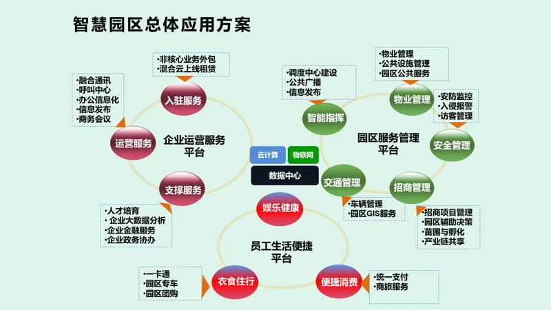厦门出入境检验检疫局国际旅行卫生保健中心,你了解多少?