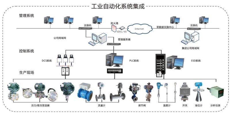 检验检疫技术中心是干嘛的?让我们一起揭开它的神秘面纱。