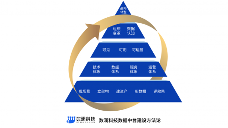 检验检疫技术中心改革：未来路在何方？